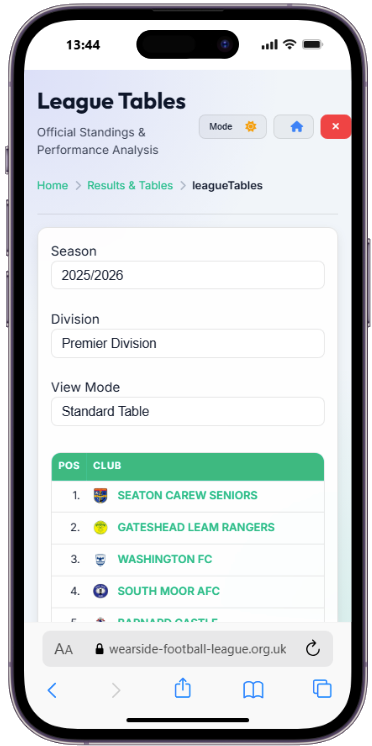 Wearside Football League Table mockup